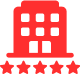 Hotels, spas, and retailers