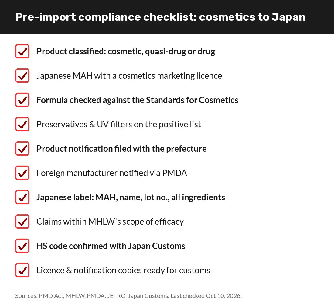 Ten-point pre-import compliance checklist for shipping cosmetics to Japan